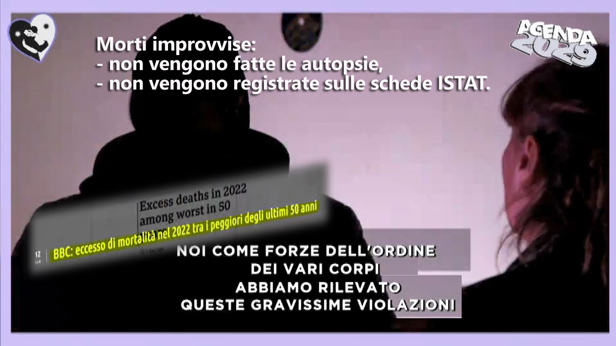 Lee más sobre el artículo Censura italiana sobre las víctimas y muertes de la vacuna Covid | Raffaella Regoli 2ª parte (IT►EN/ES/NL)