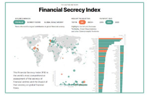 Britain's Second Empire - City of London's offshore bank secrecy web. (EN►EN/ES/FR/IT/NL/PT)